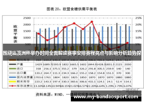 围绕庙澳洲杯举办时间全面解读赛事安排赛程亮点与影响分析趋势探